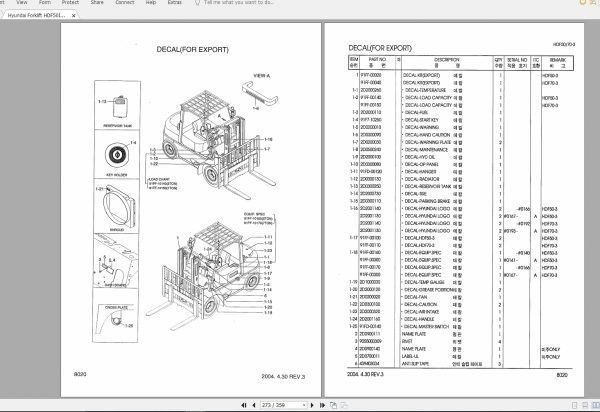Hyundai Forklift HDF50III HDF70III Parts Manual 3