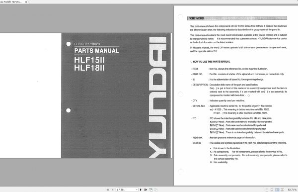 Hyundai Forklift HLF15II HLF18II Parts Manual 1