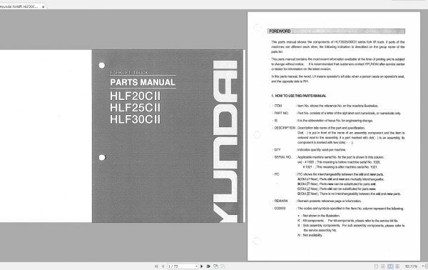 Hyundai Forklift HLF20CII HLF25CII HLF30CII Parts Manuals 1