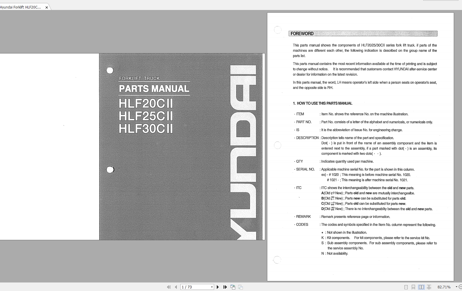Hyundai Forklift HLF20CII HLF25CII HLF30CII Parts Manuals 1