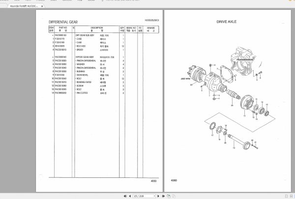 Hyundai Forklift HLF20CII HLF25CII HLF30CII Parts Manuals 3