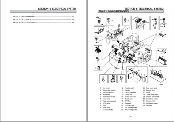 Hyundai Forklift Trucks Service Manual Updated 10