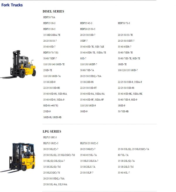 Hyundai Forklift Trucks Service Manual Updated 1111