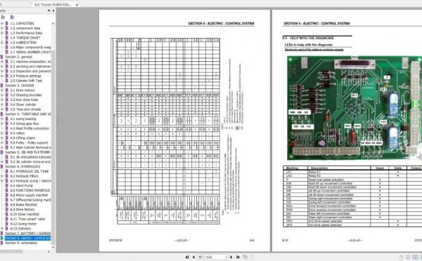 JLG Toucan E18MJ E26MJ Mast Boom Lift Operators Service Parts Manuals 4