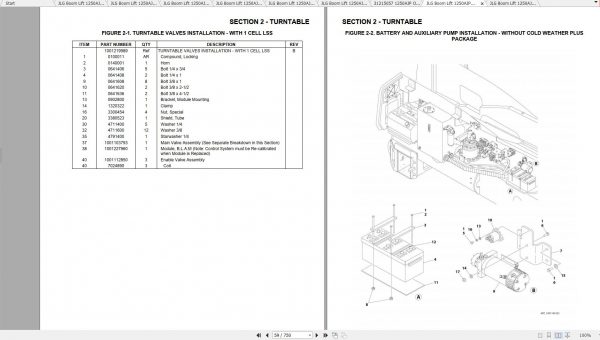 JLG Boom Lift 1250AJP Operation Service Parts Manuals 3