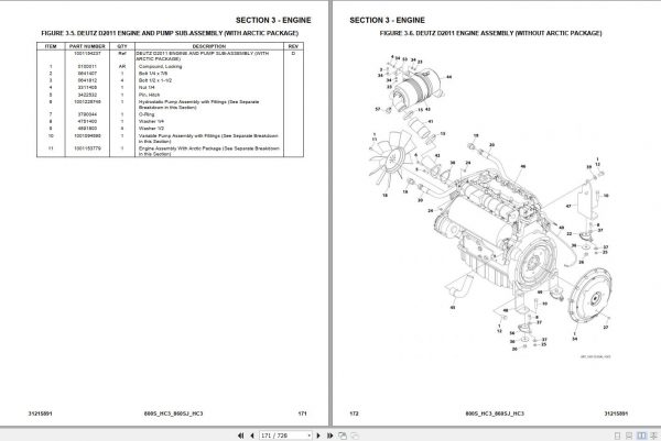 JLG Boom Lift 860SJ HC3 Parts Manual31215891 3