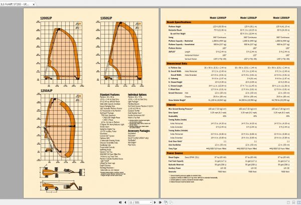 JLG Forklift ST293   Ultra Boom 1200 1350SJP 1250AJP Service Training Manual 2