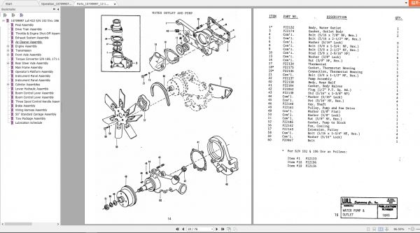 JLG Lull TeleHandler 422 Operators Parts Manual 3