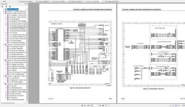 JLG Scissor Lift R2632 R3246 Operation Service Parts Manuals 3