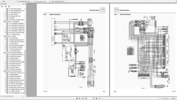 JLG Telehandler G15 44A Operation Service Parts Manuals 2