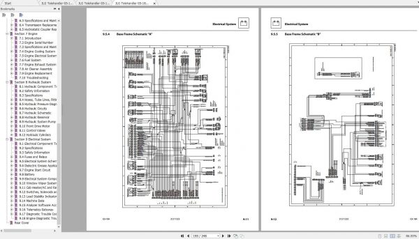 JLG Telehandler G5 18A Operation Service Parts Manuals 2