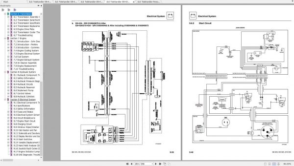 JLG Telehandler G9 43A G10 43A Operation Service Parts Manuals 3