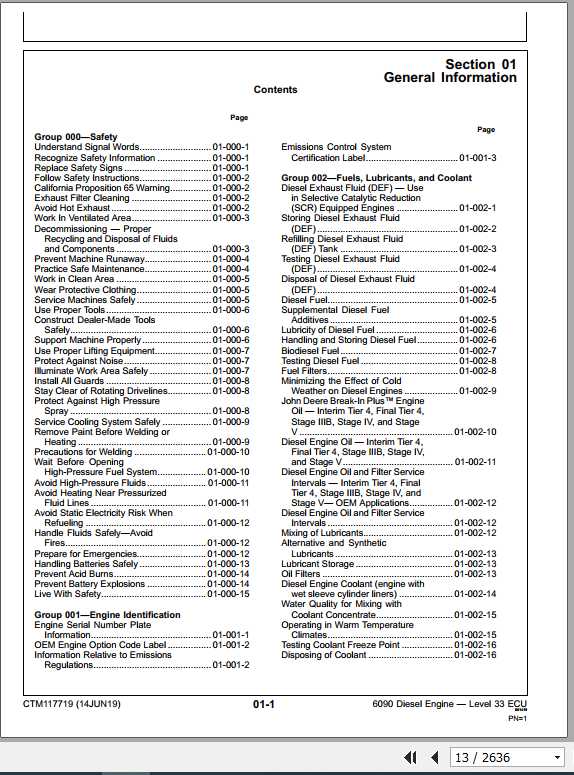 John Deere 6090 Diesel Engine Component Technical ManualCTM117719 2