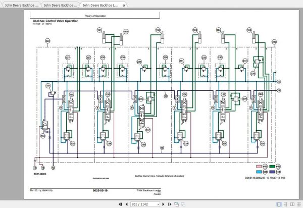 John Deere 710K Repair Technical Manual Parts Catalog2019 4