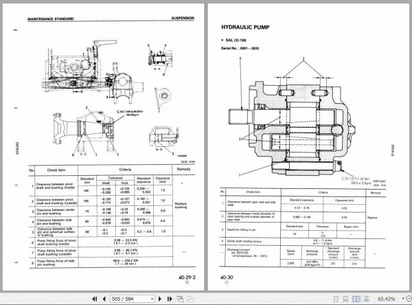 Komatsu Bulldozer D85ESS 2 Shop ManualSEBM003002 2