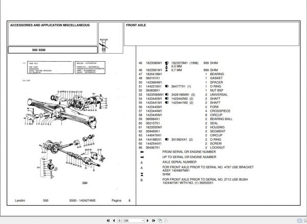Landini Tractor 5500 Parts Catalog1424274M3 2