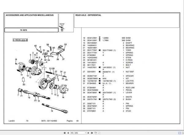 Landini Tractor 5870 Parts Catalog3311424M2 2