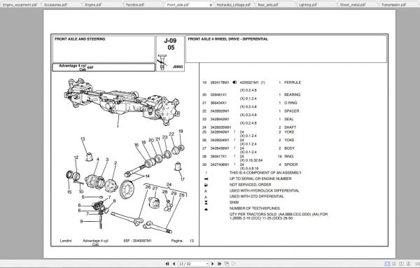 Landini Tractor Advantage 65F Parts Catalog3540087M1 2