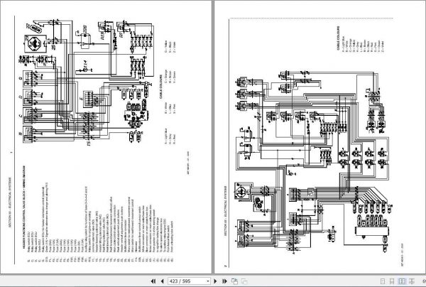 Laverda EU Harvesting 225 255 256 REV Combines Workshop Service ManualL3271634 3