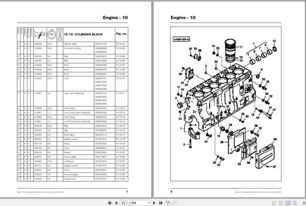 Laverda EU Harvesting M400 410 Combine Series Repair Time Schedule 2