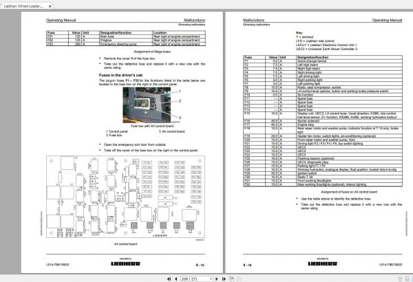 Liebherr Wheel Loader L514 790 SN 10620 Operating Manual 3