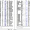 Liebherr Wheel Loader L538 1493 40435 Spare Parts List 2018ENES 3