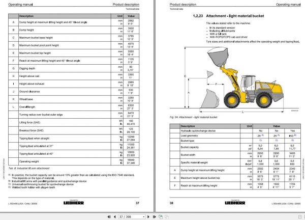 Liebherr Wheel Loader L550 456USA CAN SN 26555 Operators Manual 2