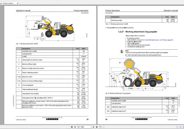 Liebherr Wheel Loader L556 1332 SN 54432 Operators Manual 2INHP6