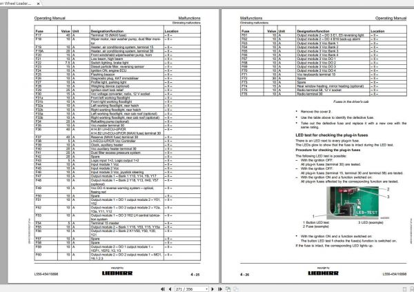 Liebherr Wheel Loader L556 4542plus2 SN 16898 Operators Manual 3