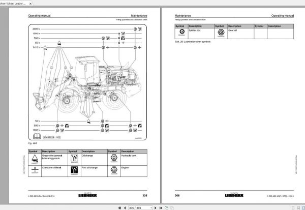 Liebherr Wheel Loader L566 460USA CAN SN 24314 Operators Manual 3