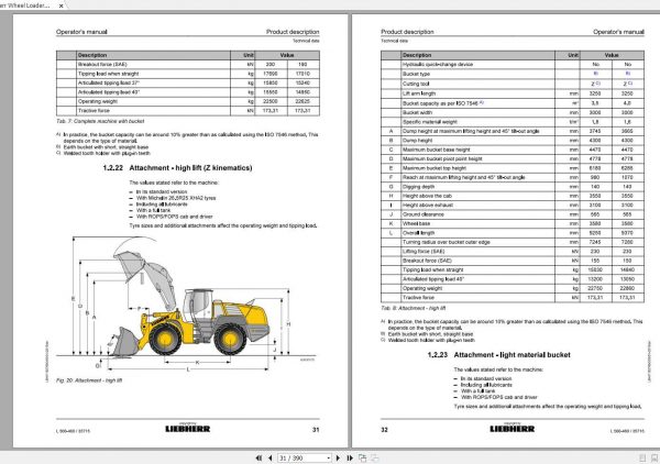 Liebherr Wheel Loader L566 460 SN 35715 Operators Manual2015 2