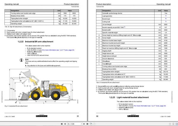 Liebherr Wheel Loader L580 1170 SN 34468 Operators Manual 2