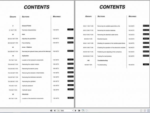 Manitou Access Platform 150 AET2 Repair Manual547365 2