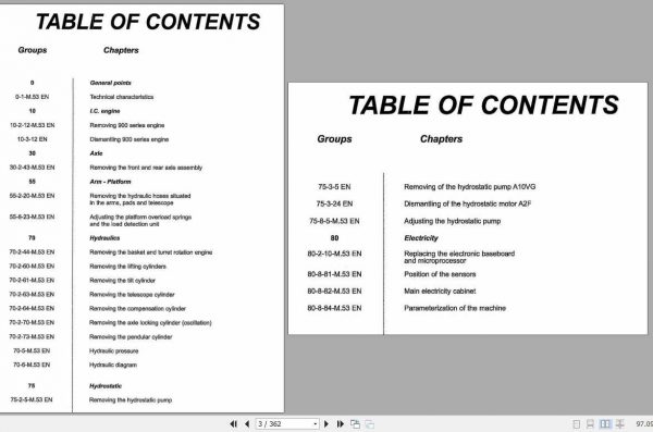 Manitou Access Platform 165 ATJ Repair Manual547343 3