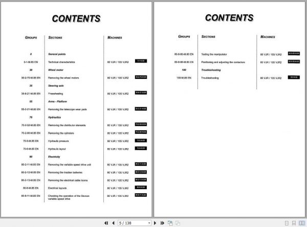 Manitou Access Platform 80105 VJR Repair Manual547357 2