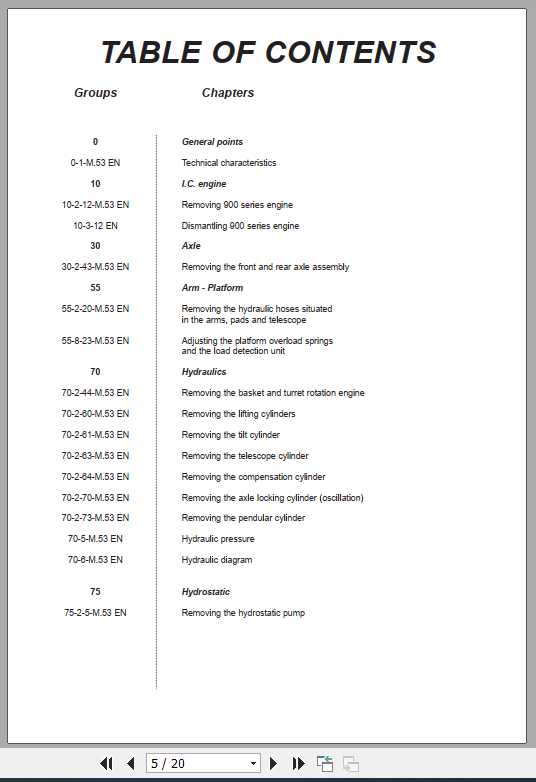 Manitou Articulated Platform 165ATJ E3 Service Manual 2