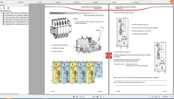 Manitou Articulated Platform 280 TJ Service Manual 2