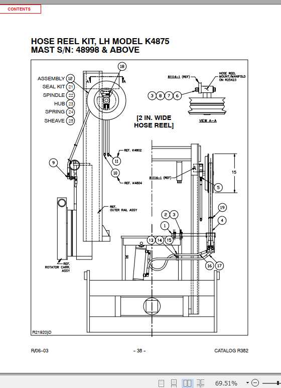 Manitou Forklift 3500 4900 Series Part Manual 3