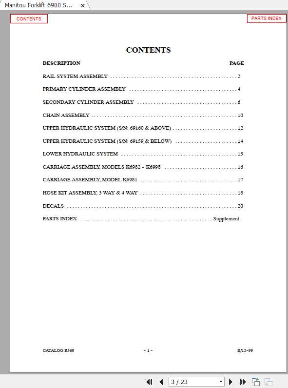 Manitou Forklift 6400 6900 Series Part Manual 2
