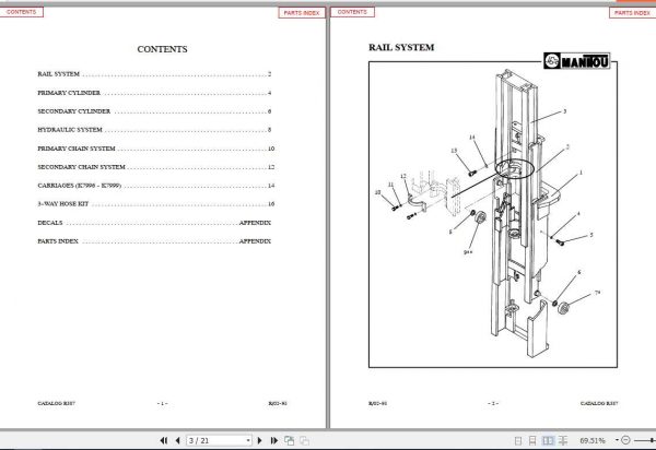 Manitou Forklift 7900 7900A Series Part Manual 2