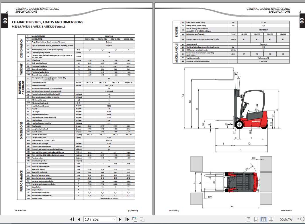 Manitou Forklift ME318 Repair Manual 1