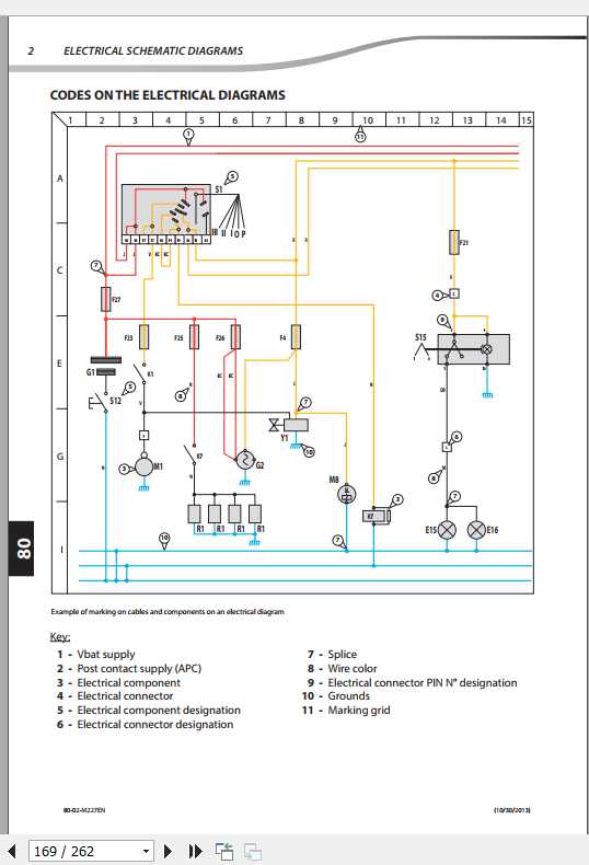 Manitou Forklift ME318 Repair Manual 3