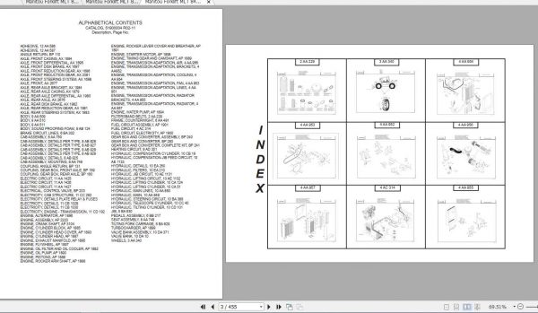 Manitou Forklift MLT 845 Part Manual 2