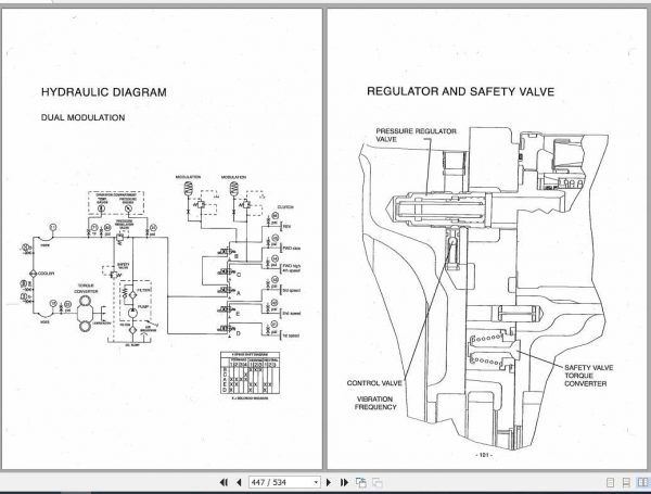Manitou MC 40 50 60 70 Repair Manual547792 3