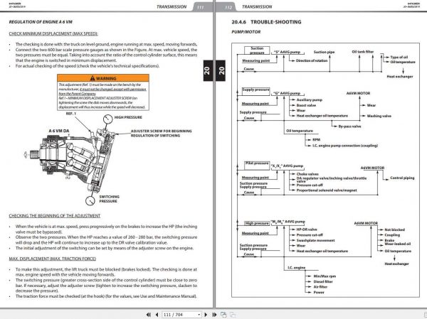 Manitou MRTMRT X 144016401840 EASY Repair Manual647638EN 3