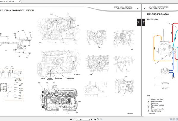 Manitou MRTMRT X 3050 Privilege ST3A Repair Manual647396EN 2