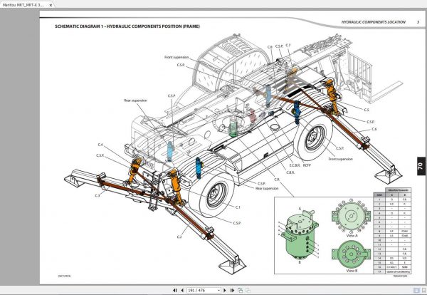 Manitou MRTMRT X 3050 Privilege ST3A Repair Manual647396EN 3