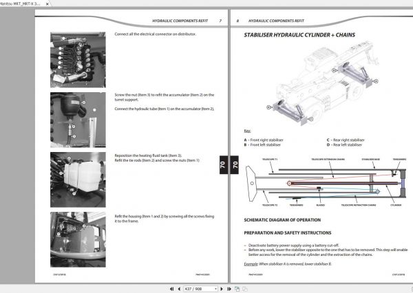 Manitou MRTMRT X 3255 Privilege Plus ST3AST4ST4F Repair Manual647488EN 3