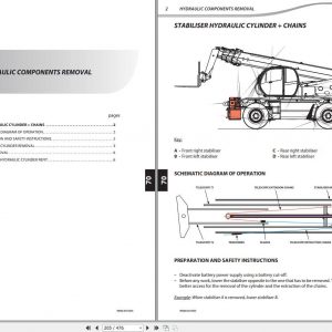 Manitou MRT MRT X 3050 Privilege ST3A Repair Manual2019 3