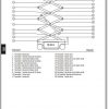 Manitou Scissor Lift 78SEC2 Repair Manual 1
